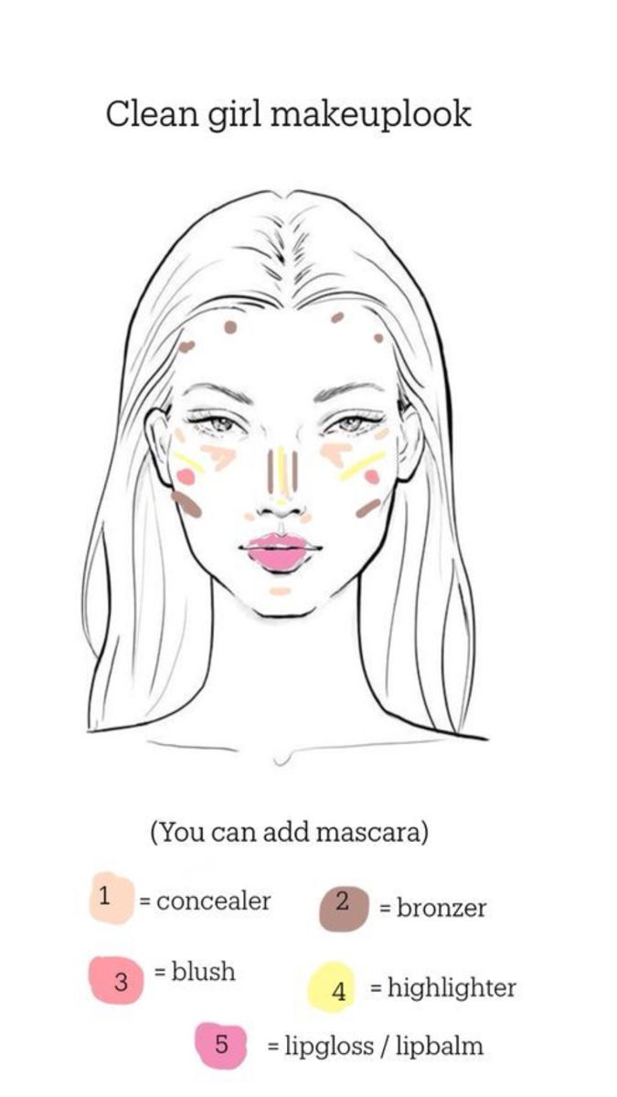 Makeup Routine Guide, Makeup Contouring, Clean Girl Makeup, Make Up Designs, Asian Makeup Tutorials, Makeup Charts, Festival Make Up, Makeup Order, Simple Makeup Tips