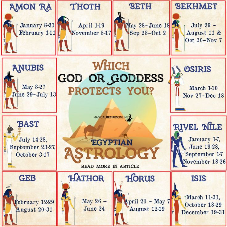 an egyptian calendar with images of ancient egypt and other things to see on the page