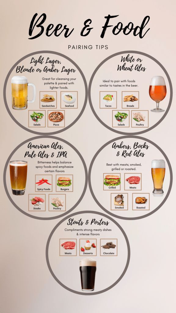 beer and food pairings for different types of beers