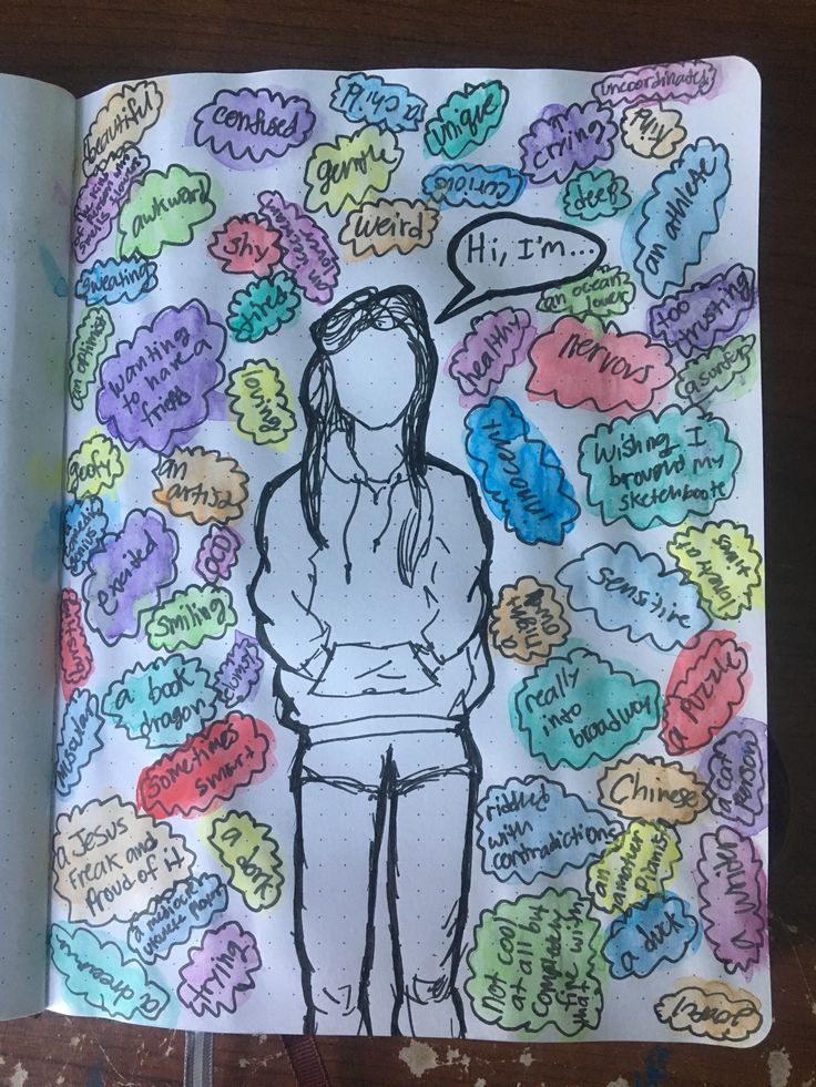 an open notebook with a drawing of a person in the middle and words written on it