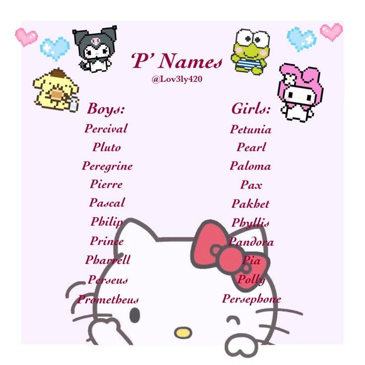 the hello kitty name list is shown in pink and white, with cartoon characters on it