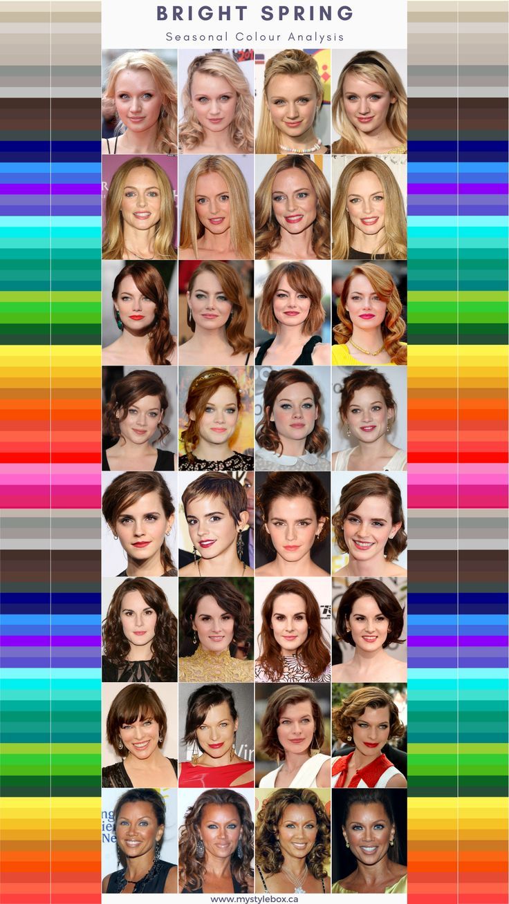 BRIGHT SPRING CELEBRITY SEASONAL COLOUR ANALYSIS Bright Spring Hair Color, Spring Color Analysis, Bright Spring Color Palette, Clear Spring Palette, Hair Color Palette, True Spring Color Palette, True Spring Colors, Spring Skin, Clear Spring