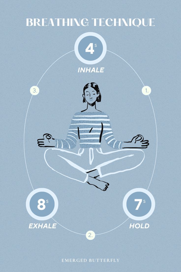 a woman is sitting in the middle of a yoga pose with eight symbols around her