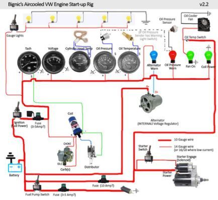 an electrical wiring diagram for a car with two different gauges and the other parts