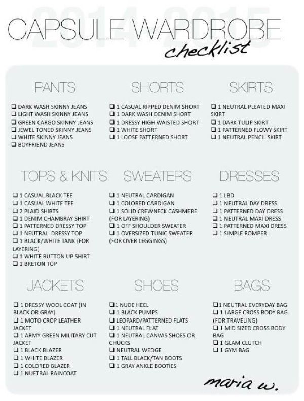 the capsule wardrobe checklist is shown in black and white