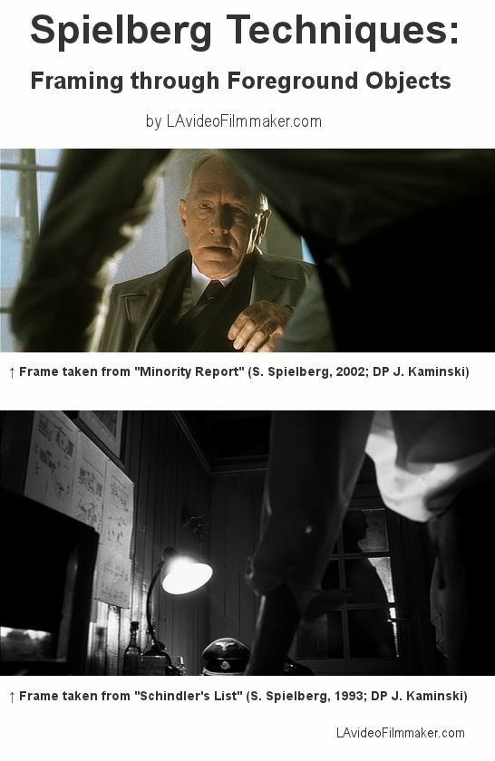 Film Composition, Cinematography Composition, Film Class, Film Tips, Filmmaking Inspiration, Minority Report, Filmmaking Cinematography, Film Technique, Schindler's List