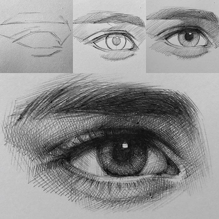 the steps to draw an eye