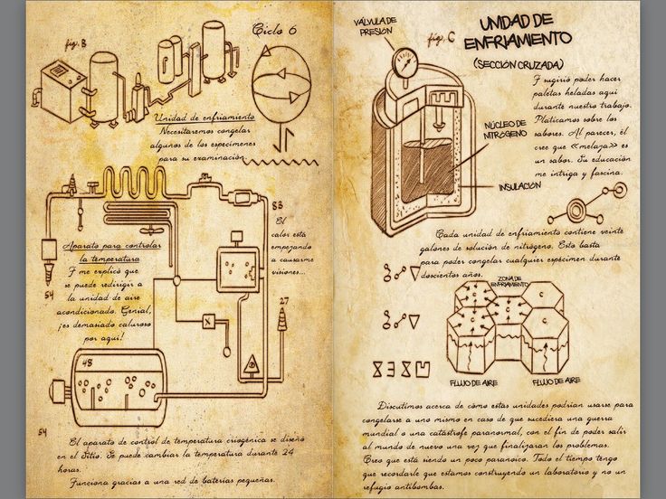 an old book with drawings and instructions on how to use the machine for making soap