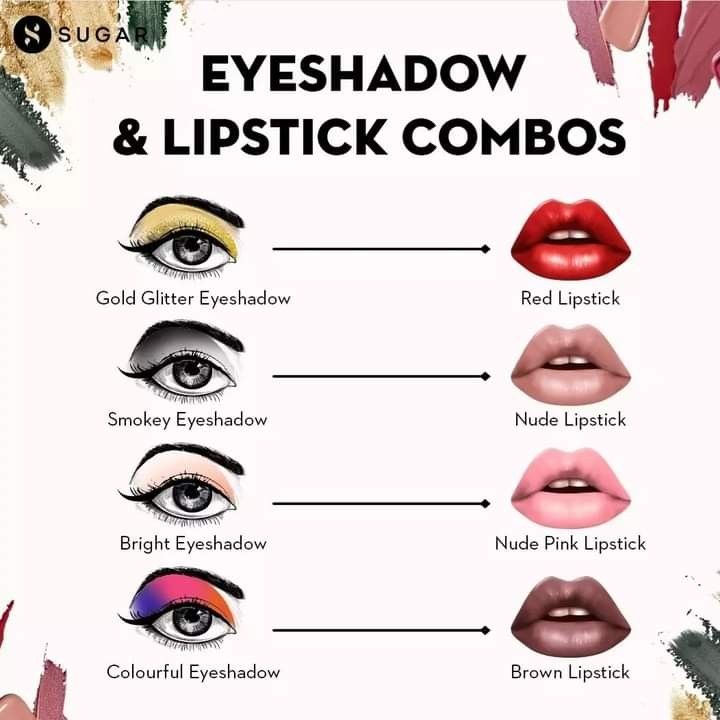 Lipstick Combos, Lipstick Eyeshadow, Makeup Order, Beginners Eye Makeup, Makeup Face Charts, Lip Makeup Tutorial, Makeup Artist Tips, Makeup Help, Makeup Tutorial Eyeshadow