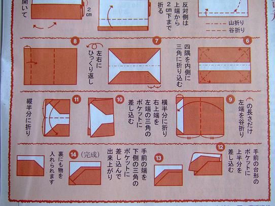 instructions on how to make an origami boat in japanese text are shown here