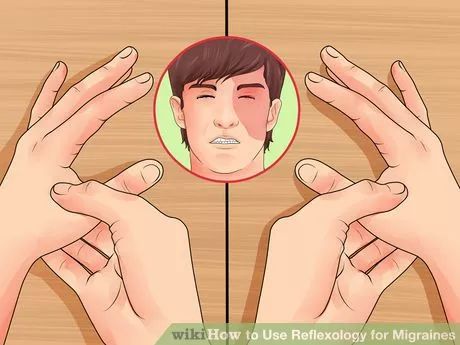 Image titled Use Reflexology for Migraines Step 23 Remedies For Migraines, Throbbing Headache, Migraine Headaches, Reflexology, Ancient Chinese, Migraine, Headache, Medical