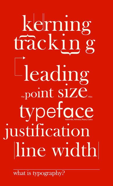 a red book cover with the words leading point size typeface justfication line width