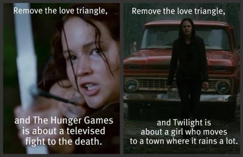 hunger games vs. twilight w/o the love triangle Gale Hawthorne, Hunger Games Memes, Twilight Funny, Hunger Games Humor, Hunger Games 3, Hunger Games Series, Hunger Games Catching Fire, Love Triangle, Hunger Games Trilogy