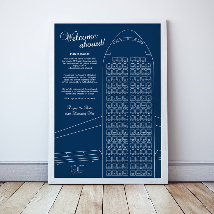 a blueprinted poster with the words welcome aboard on it in front of a white wall