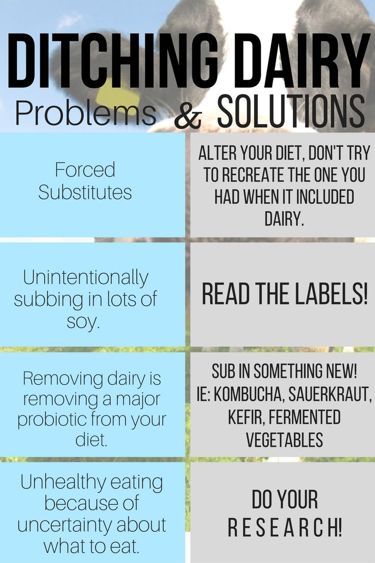 Here are some common mistakes people make when eliminating dairy from their diet, and my solutions! Dairy Free Swaps, Dairy Swaps, Recipes Non Dairy, Dairy Intolerance Symptoms, Dairy Allergy Symptoms, Cut Out Dairy, Easy Swaps, Dairy Free Recipes Easy, Dairy Intolerance