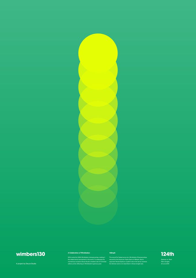 a poster with an image of a tall yellow object