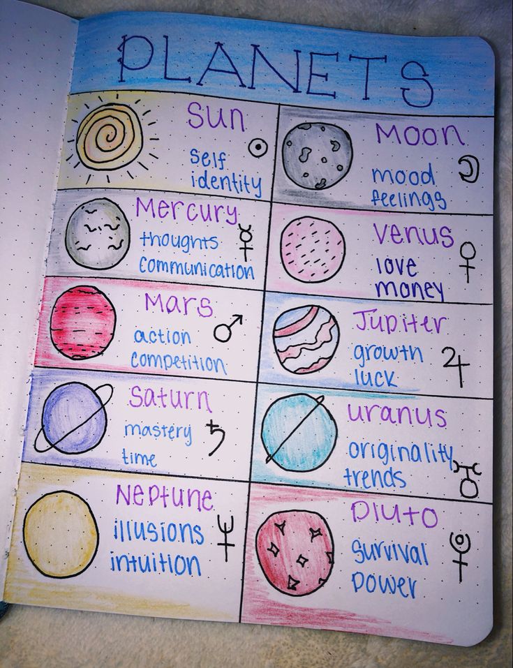 an open notebook with some writing on it and pictures of planets in different colors, shapes and sizes