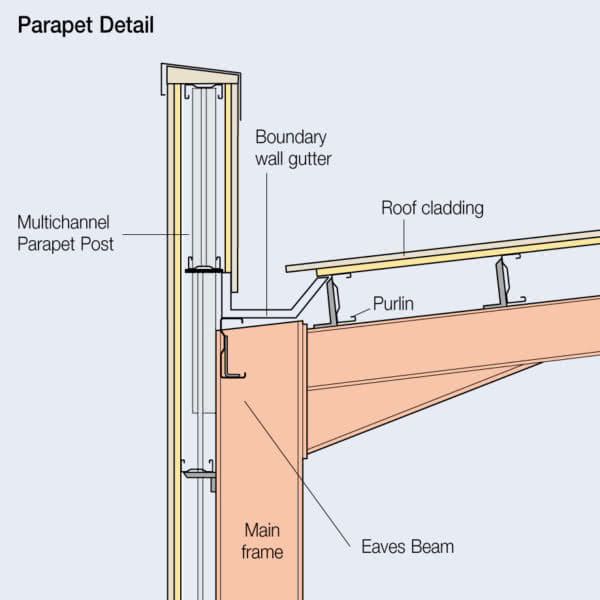 the parts of a door frame are labeled in this diagram, which shows how to install and