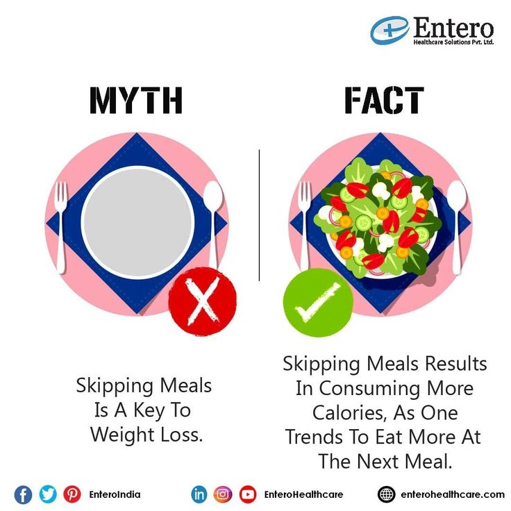 Myth vs Fact Myth And Facts About Health, Nutrition Content Ideas For Instagram, Nutrition Posts For Instagram, Content Ideas For Health And Wellness, Diet Poster Design, Nutrition Poster Design, Herbalife Tips, Nutrition Instagram, Myth Vs Fact