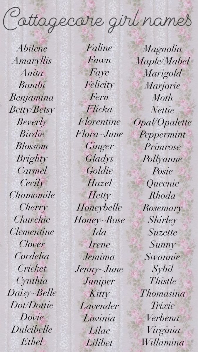 Cottagecore Baby name list Aesthetic Last Names For Characters, Cute Acnh Island Name Ideas, Princess Last Names, Pretty Feminine Names, Feminine Last Names, Cottagecore Pet Names, Cute Fairy Names, Cute Names For Characters, Cottagecore Last Names