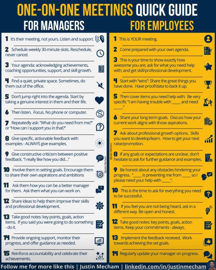 the one - on - one meetings quick guide for managers is shown in this poster