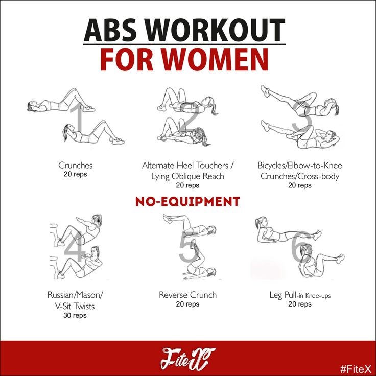 the abs workout for women is shown in red and white, with instructions on how to do