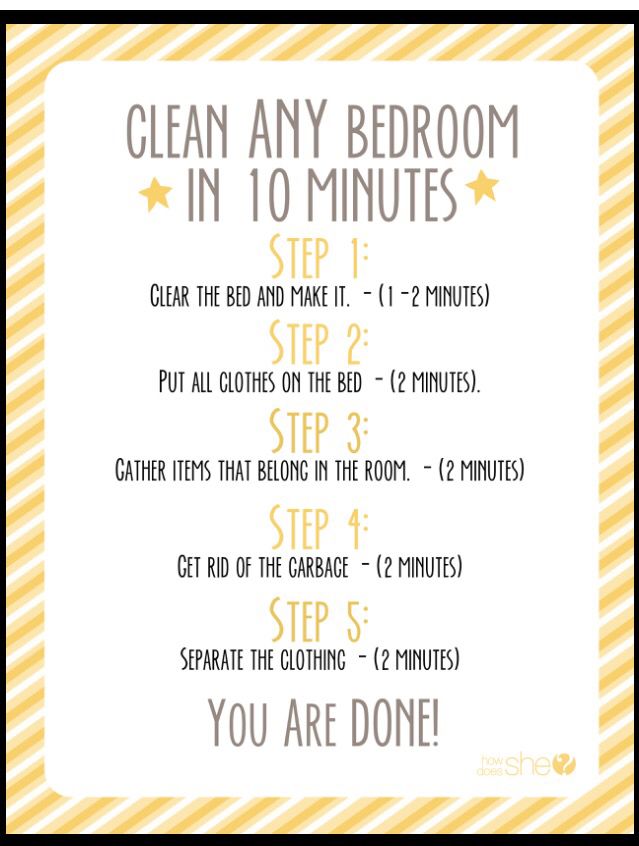 the instructions to clean any bedroom in 10 minutes