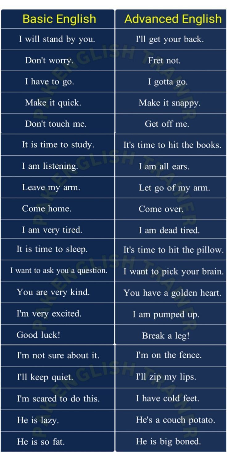 two different types of english words with the same subject in each language, and one has an