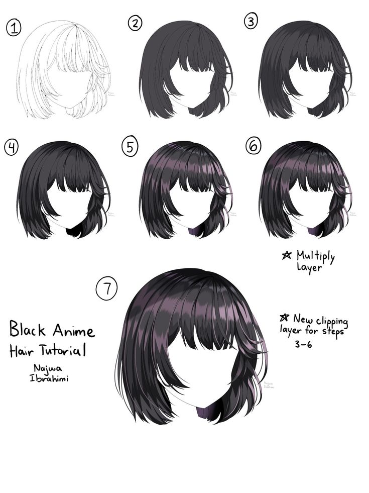 how to draw anime hair step by step with pictures for beginners and advanced drawing