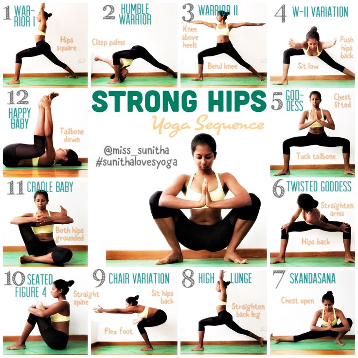 a woman is doing yoga poses in different positions and the words, strong hipss