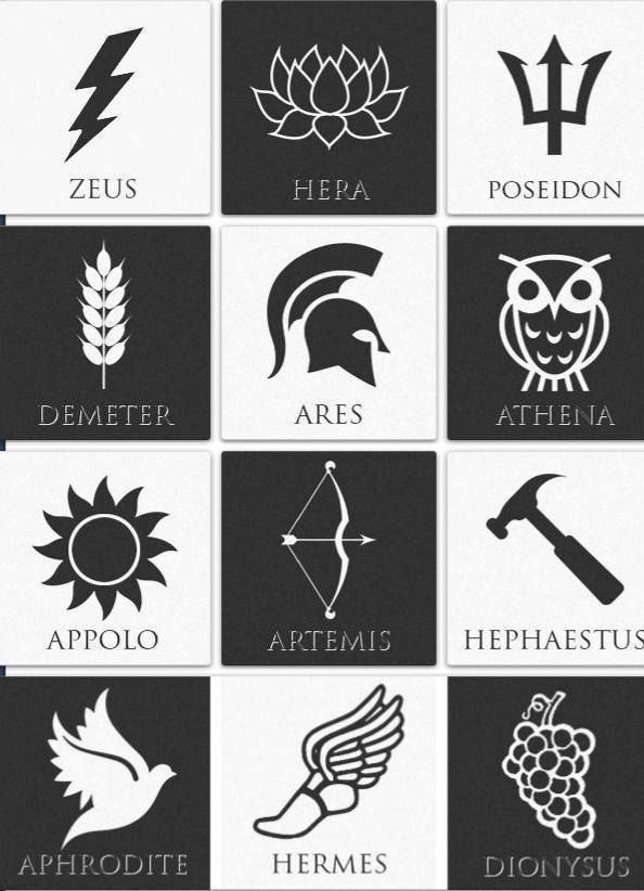 an image of the zodiac signs in black and white with symbols on each one side