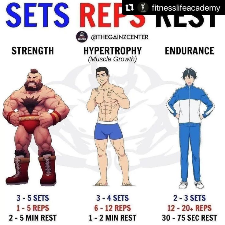 an image of the different types of men's legs and their measurementss for each body