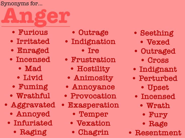 the names of different types of anger