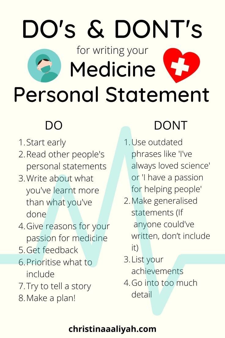 a poster with the words do's and don'ts for writing your medicine statement