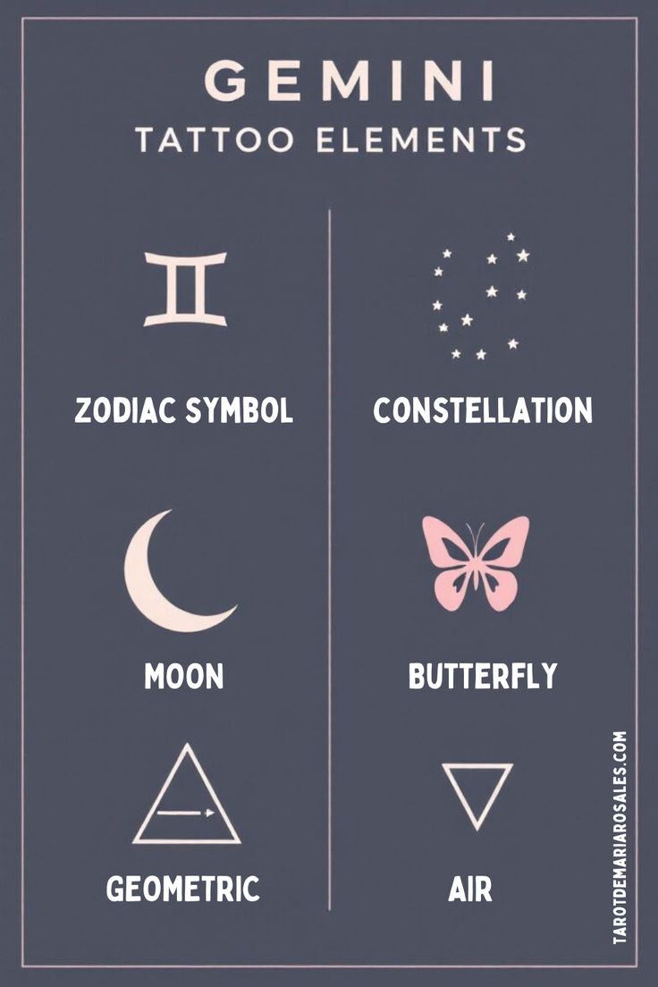 the symbols for tattoos and their meanings