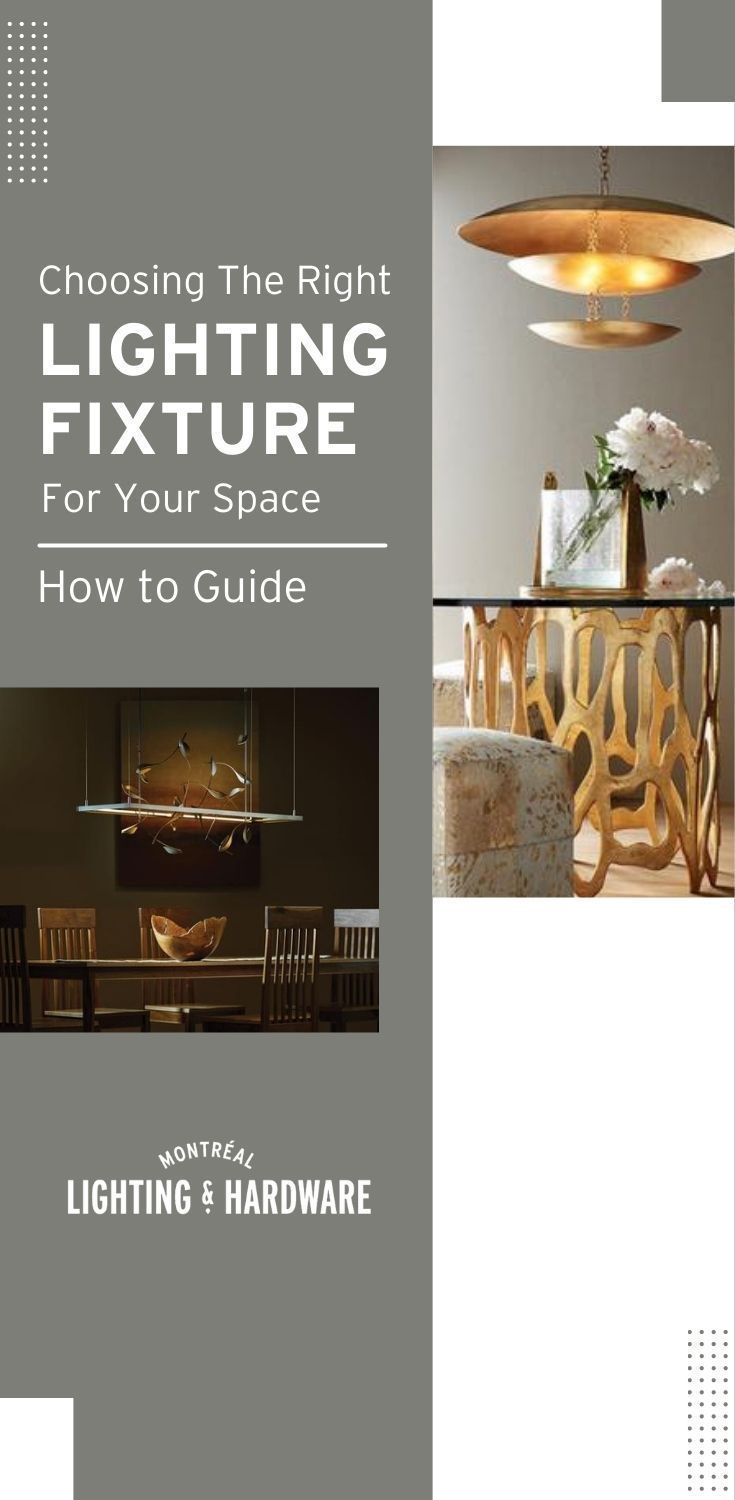 a brochure showing the lighting fixtures for your space and how to guide them