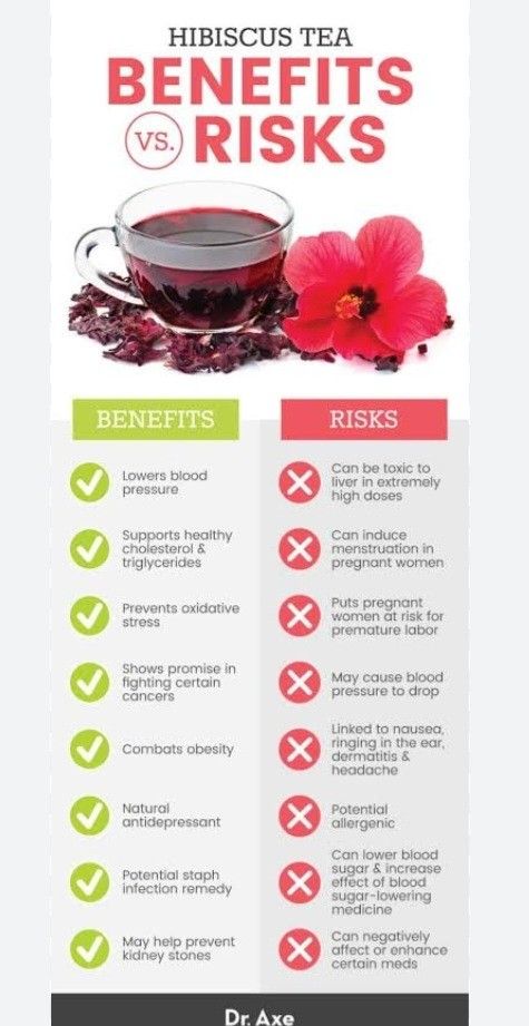 the benefits of drinking tea for health and well - being people info poster, with instructions on how to use it