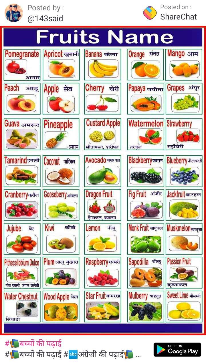 Fruits Name In Hindi, Fruits And Vegetables Names, Vegetables Name, Fruits Name, Fruits And Vegetables List, Name Of Vegetables, Fruits Name In English, Vegetable Chart, Fruit Names