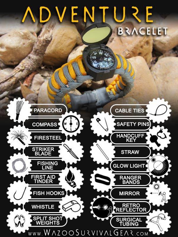 a poster with instructions on how to set up an adventure bracelet for kids and adults