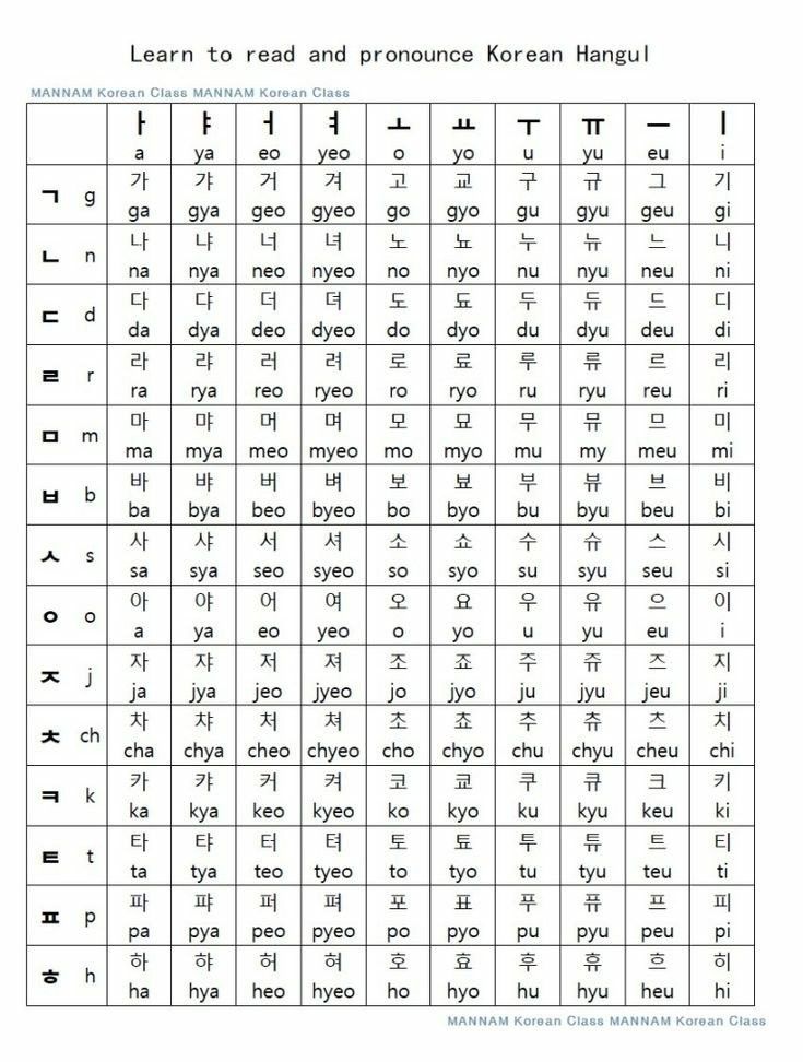 learn to read and practice korean language with this printable worksheet for kids