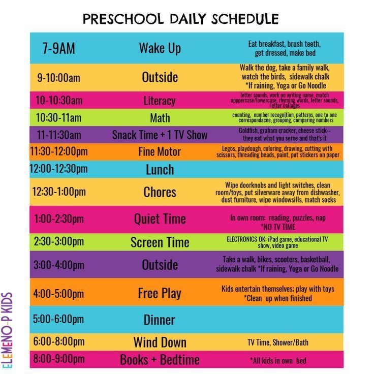 the poster for preschool daily schedule