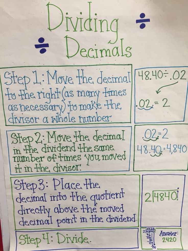 a poster with some writing on it that says divide the number and place value in different groups