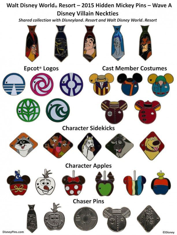 an image of different disney world badges on a white background with captioning below