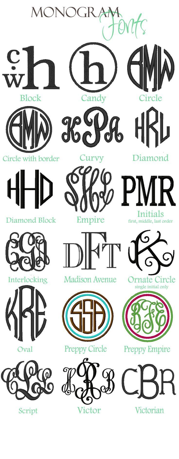 the monogramm font and numbers are all in different styles, but each has one letter