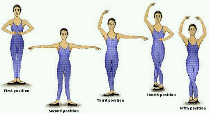 a woman doing yoga poses in different positions