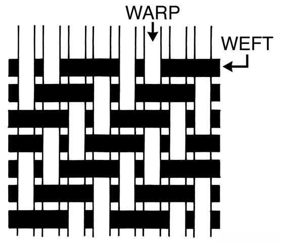 a black and white image with the words warp on it, in front of an arrow pointing