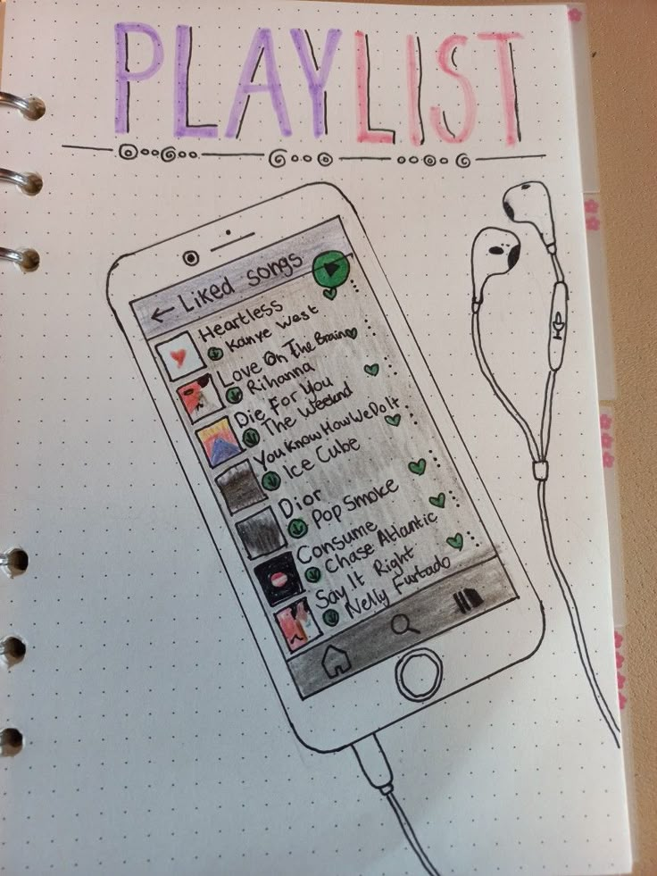 a notepad with a drawing of a cell phone and the words playlist written on it