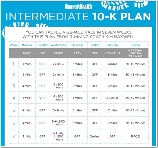 an image of a printable workout plan for the 10k / 11k run