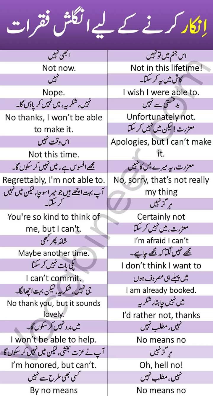 two different types of english and arabic words