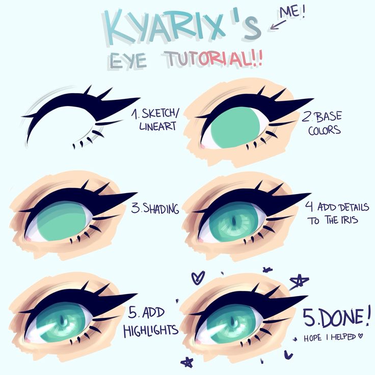 how to draw an eye step by step for beginners with pictures and text below